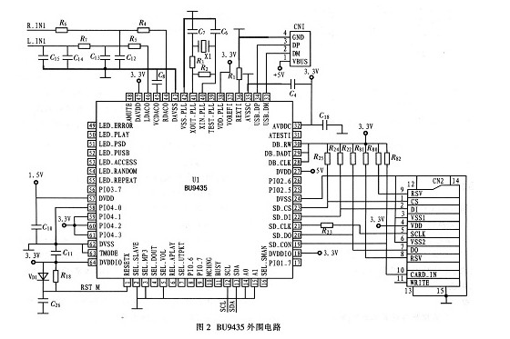BU9435外围电路