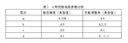 点击放大图片