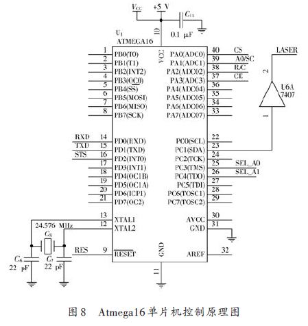 单片机13