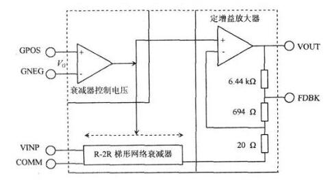 点击放大图片