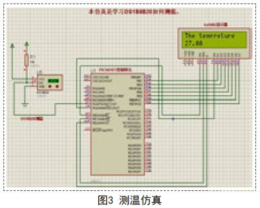 仿真3