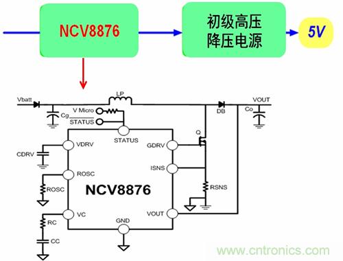 自动启停系统对汽车电源系统的影响及常见电源设计