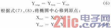 三轴磁阻电子罗盘的设计和误差补偿