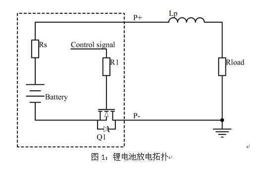 (电子工程专辑)