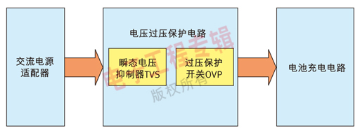 点击放大图片