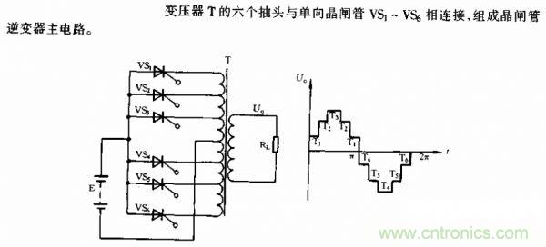 点击放大图片 推荐:一种简单的可消除高次谐波逆变器设计