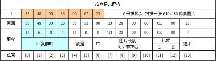 点击放大图片
