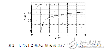 线性光电隔离电子电路的设计