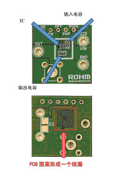 [图4] 20MHz开关电源“无线圈”降压DC/DC转换器