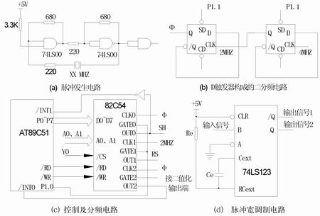 单片机的新型线阵CCD电路