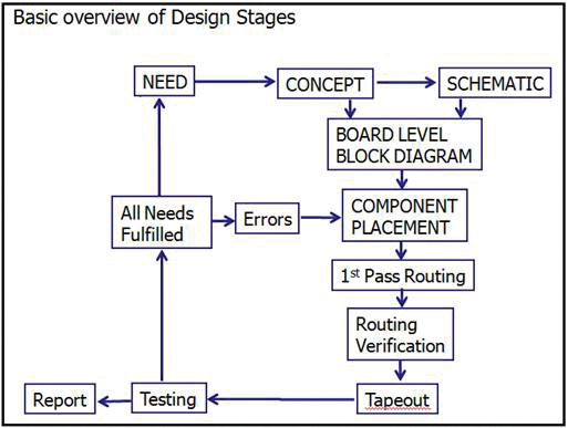 1310PCB_Designtu1.jpg