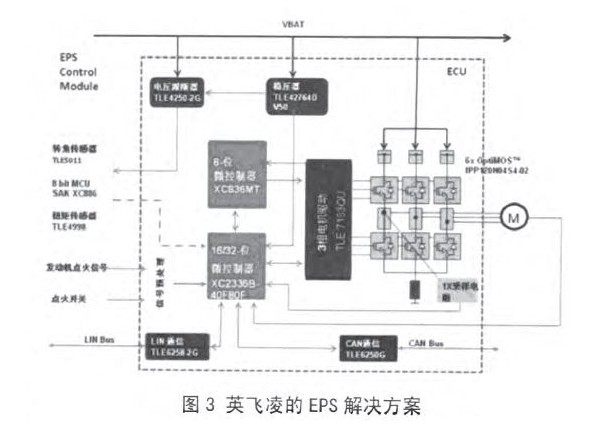 点击放大图片