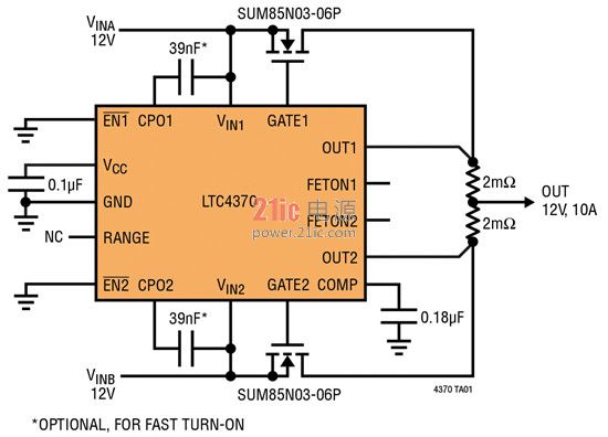 图 3:LTC4370 双冗余电源分担负载