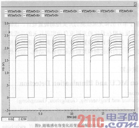 基于电流镜的微电容式传感器接口电路研究