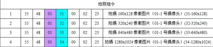点击放大图片