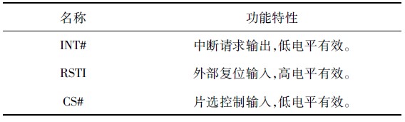 表1 JP2功能及特性