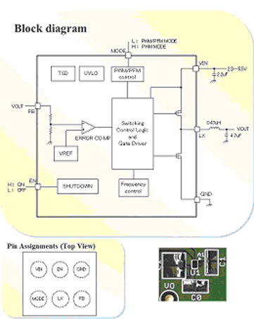 [图5] 6MHz 1.0A步降DC/DC转换器