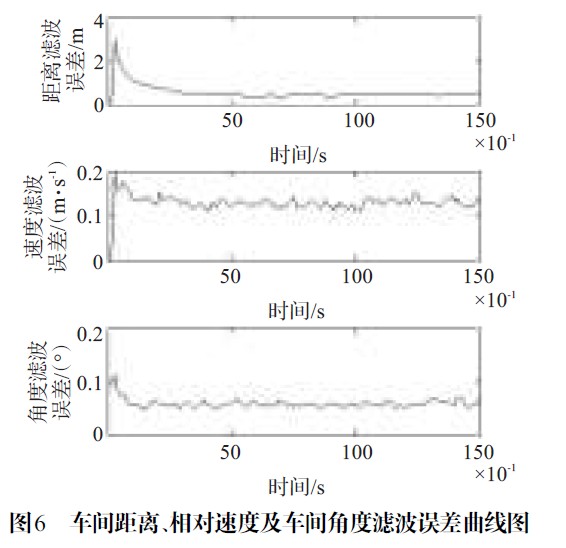 点击放大图片