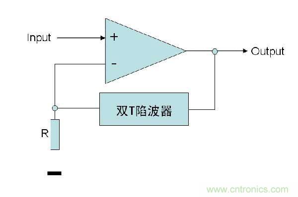 汽车电子|带通滤波器