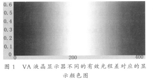 点击放大图片