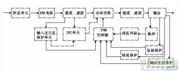 点击放大图片