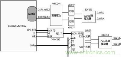 巧用CPLD双控制器设计电池管理系统