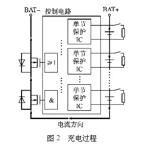 声讯系统与锂电池充电保护器