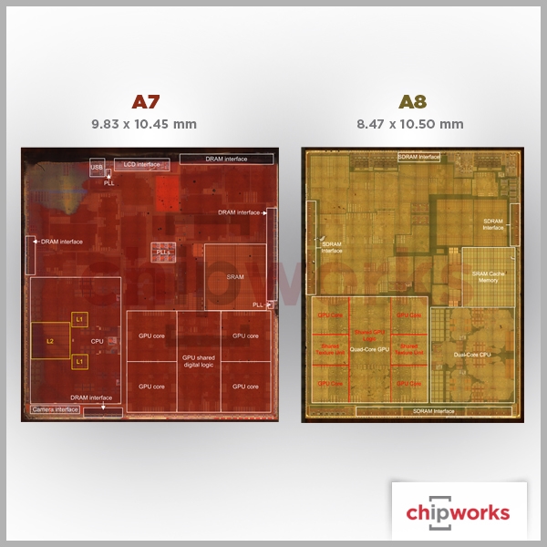 苹果A8处理器探秘