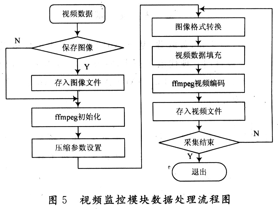 点击放大图片