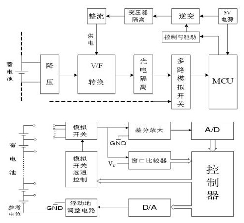 点击放大图片