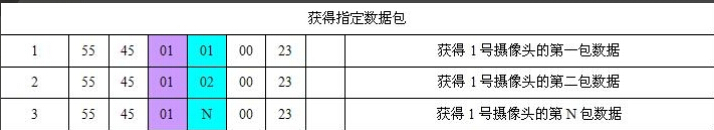 点击放大图片