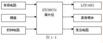 点击放大图片