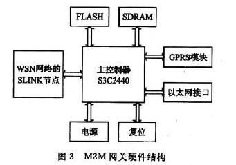 点击放大图片