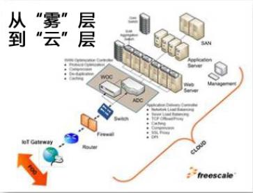 点击放大图片