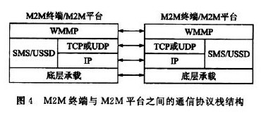 点击放大图片