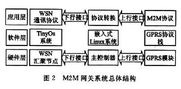 点击放大图片
