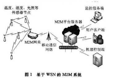 点击放大图片