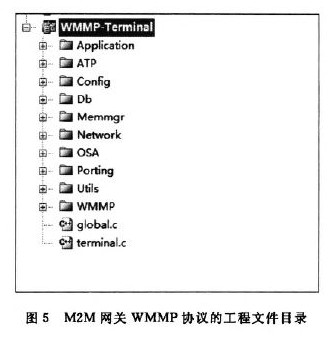 点击放大图片