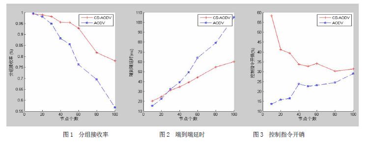 点击放大图片
