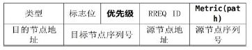 点击放大图片