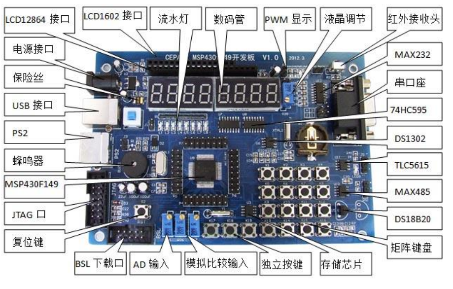 CEPARK MSP430F149学习板