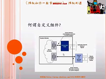 特权和你一起学NIOS