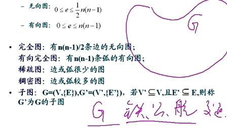 上海交大全计算机专业课程 数据结构19