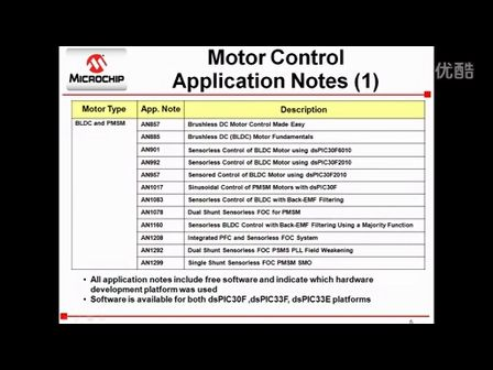 Microchip电机控制解决方案介绍