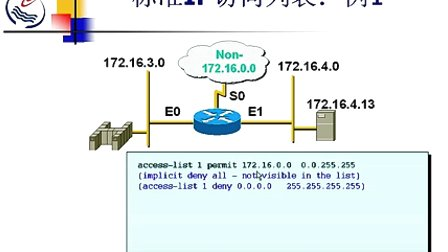 石油大学计算机网络与通信 第九章第二节 防火墙技术