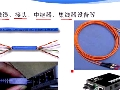 《计算机网络基础》7.1 综合实例之理论讲解