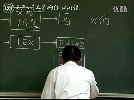 西安交通大学冯博琴 编译原理（第11讲）