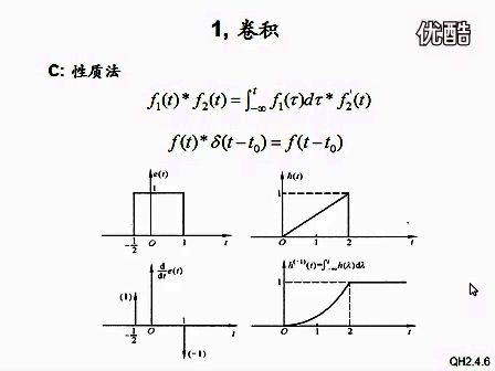 北邮2012年考研通信原理辅导视频06—卷积、相关与功率谱分析