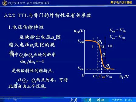 西安交大 数字电子技术基础第23讲