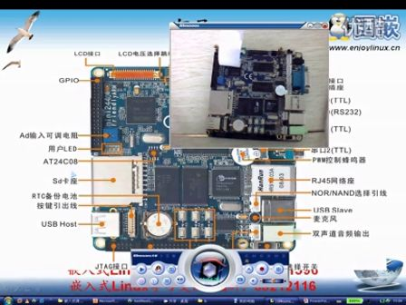 国嵌嵌入式体验入门班-1-4（mini2440介绍）